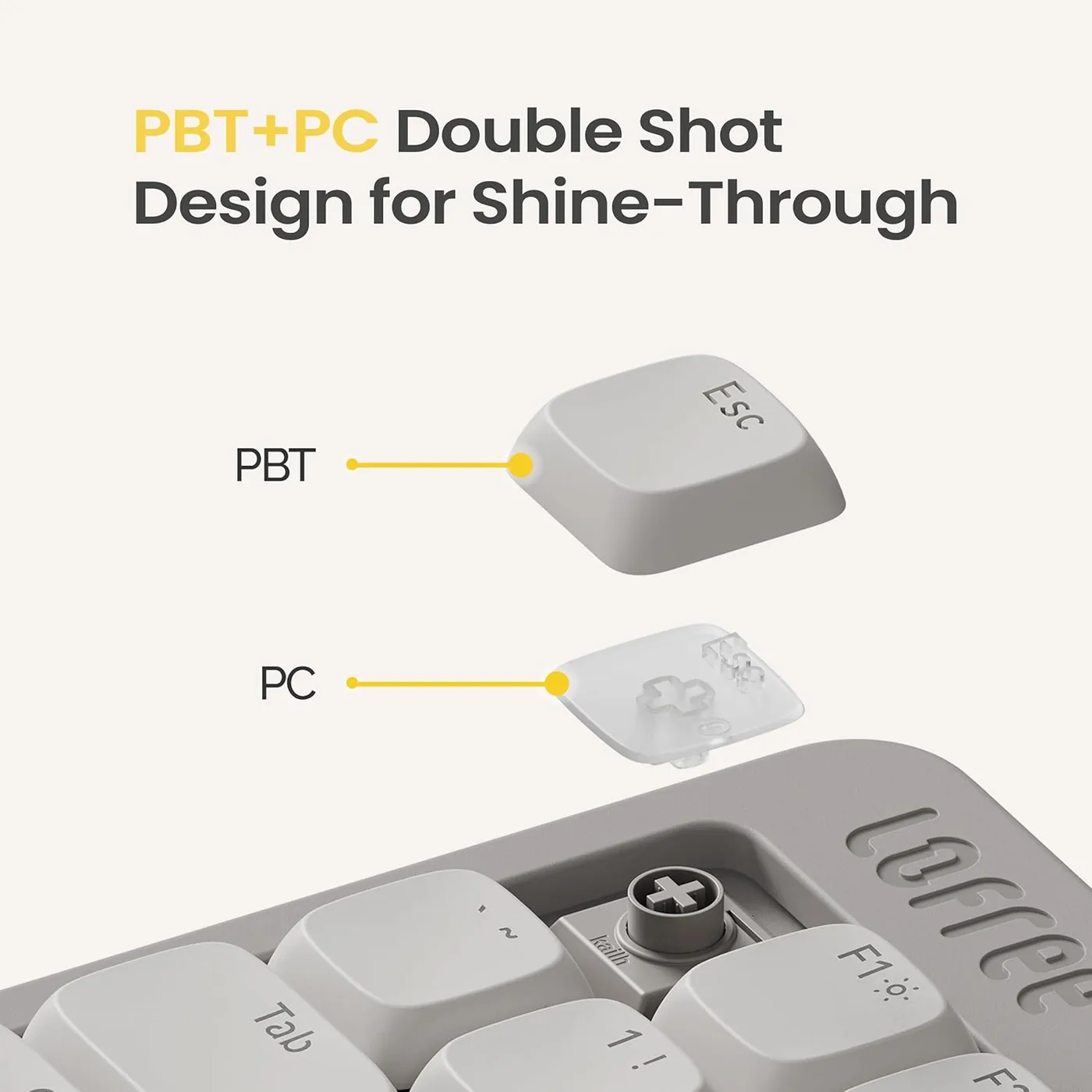 Lofree Flow Lite 100 product detail